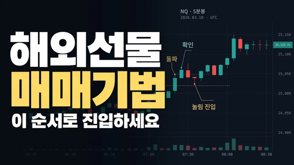 해외선물 매매기법 이 순서로 진입하는 효과적인 방법